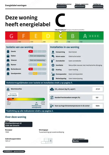 Voorbeeldpagina van een geregistreerd energielabel.