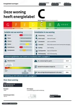 Voorbeeldpagina van een geregistreerd energielabel