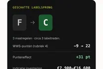 Uitkomst van de labelsprong-calculator: van label F naar label C